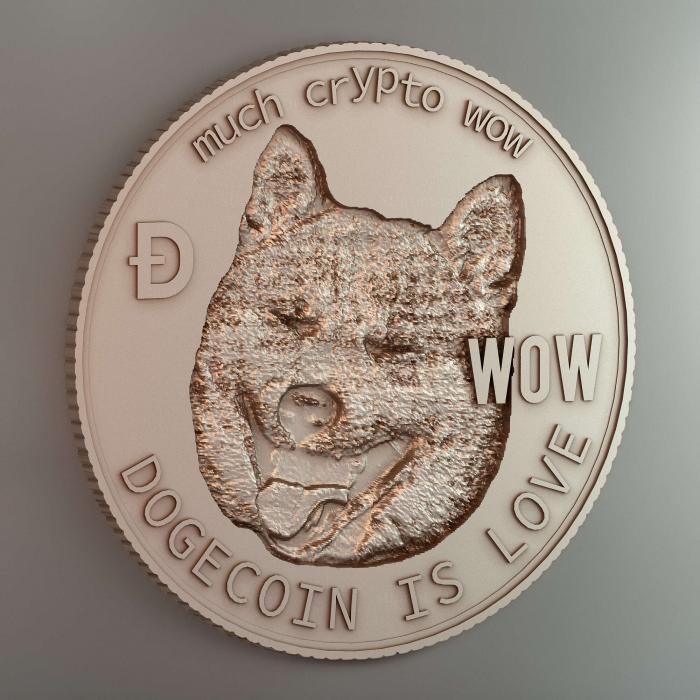 Криптовалюта dogecoin
