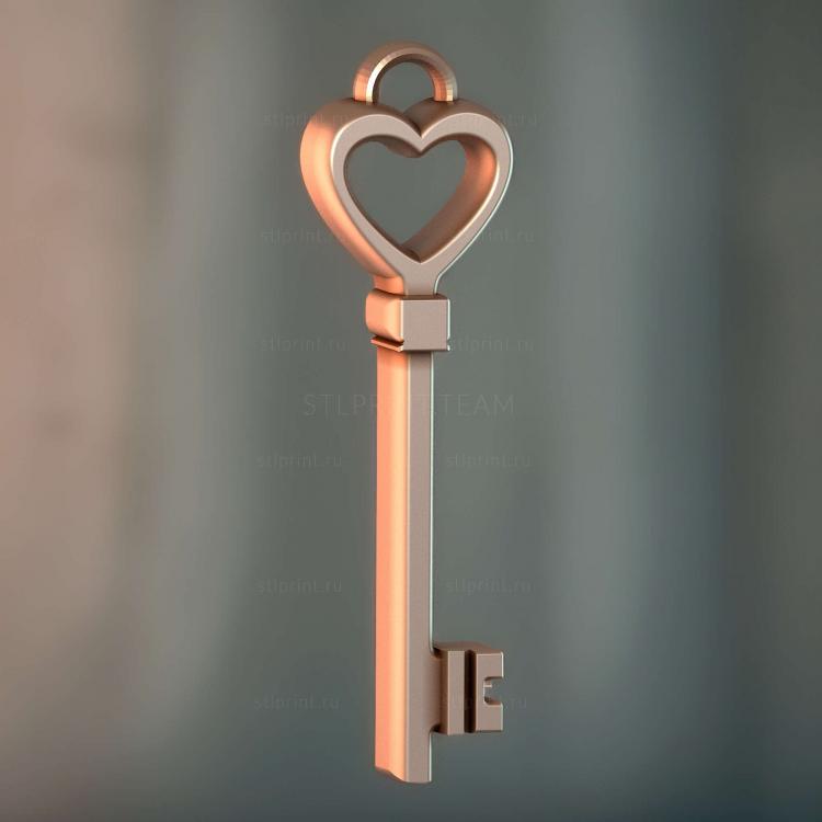 Llave Llavero