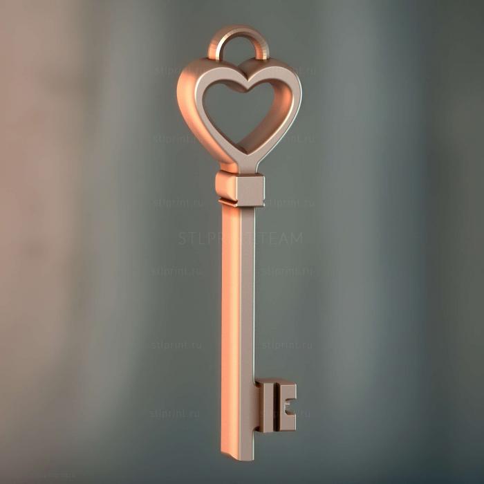 Llave Llavero